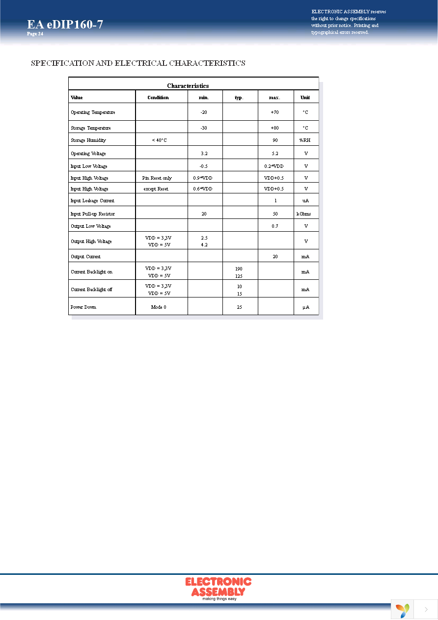 EA 0FP161-7SW Page 24